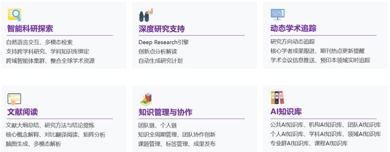 联合各领域顶尖机构与专家共同建设打造