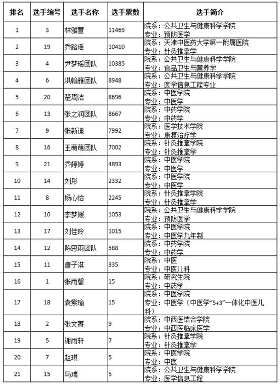由开云app官方在线入口最新活动
