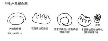 为本学期的“刮目相看